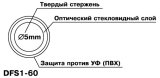 EURO DJ DFS1 - 60